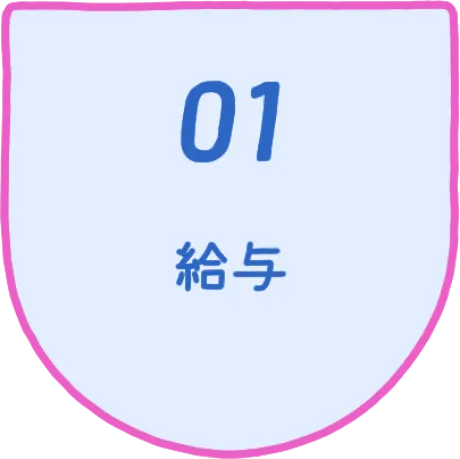01 給与
